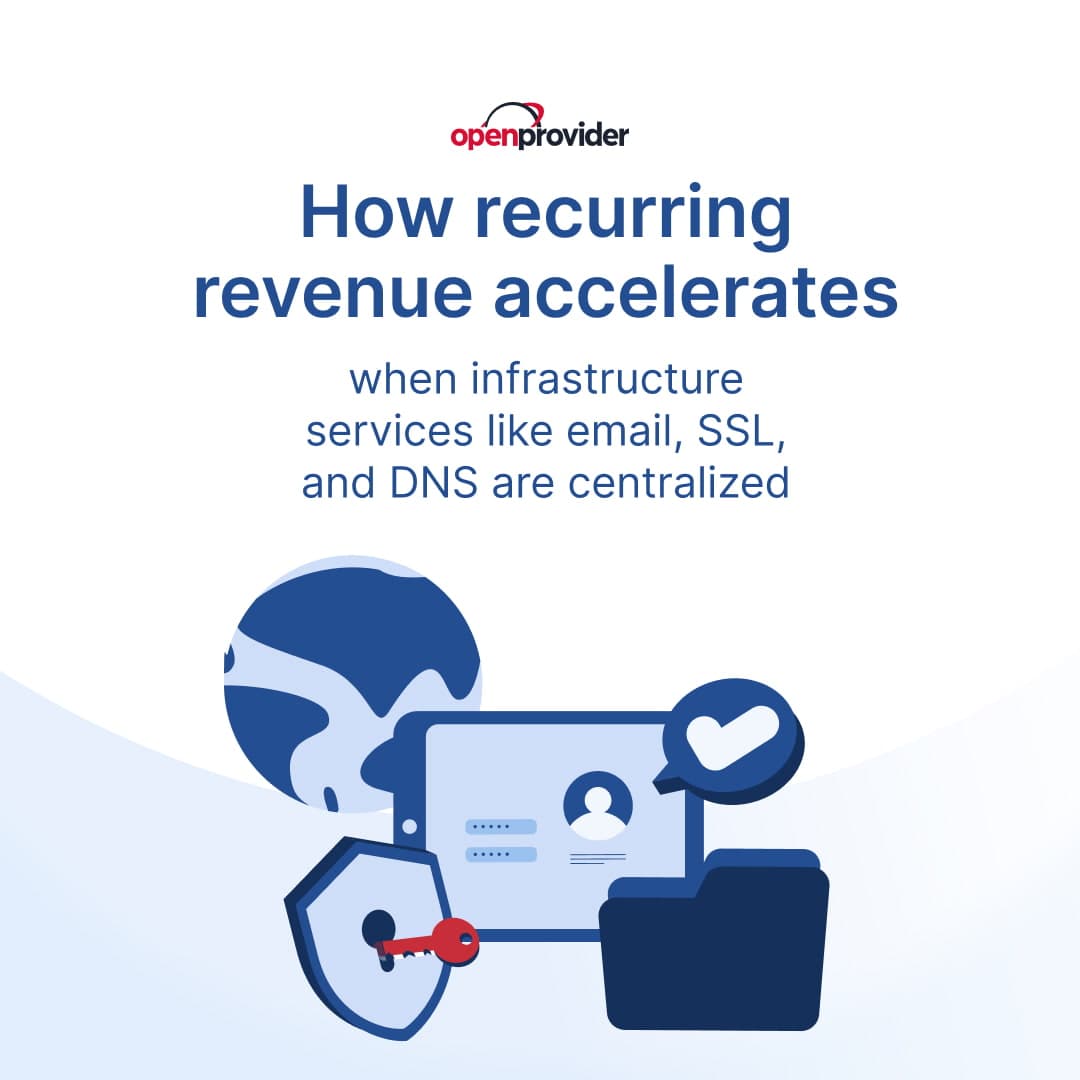 How recurring revenue accelerates when infrastructure services like email, SSL, and DNS are centralized